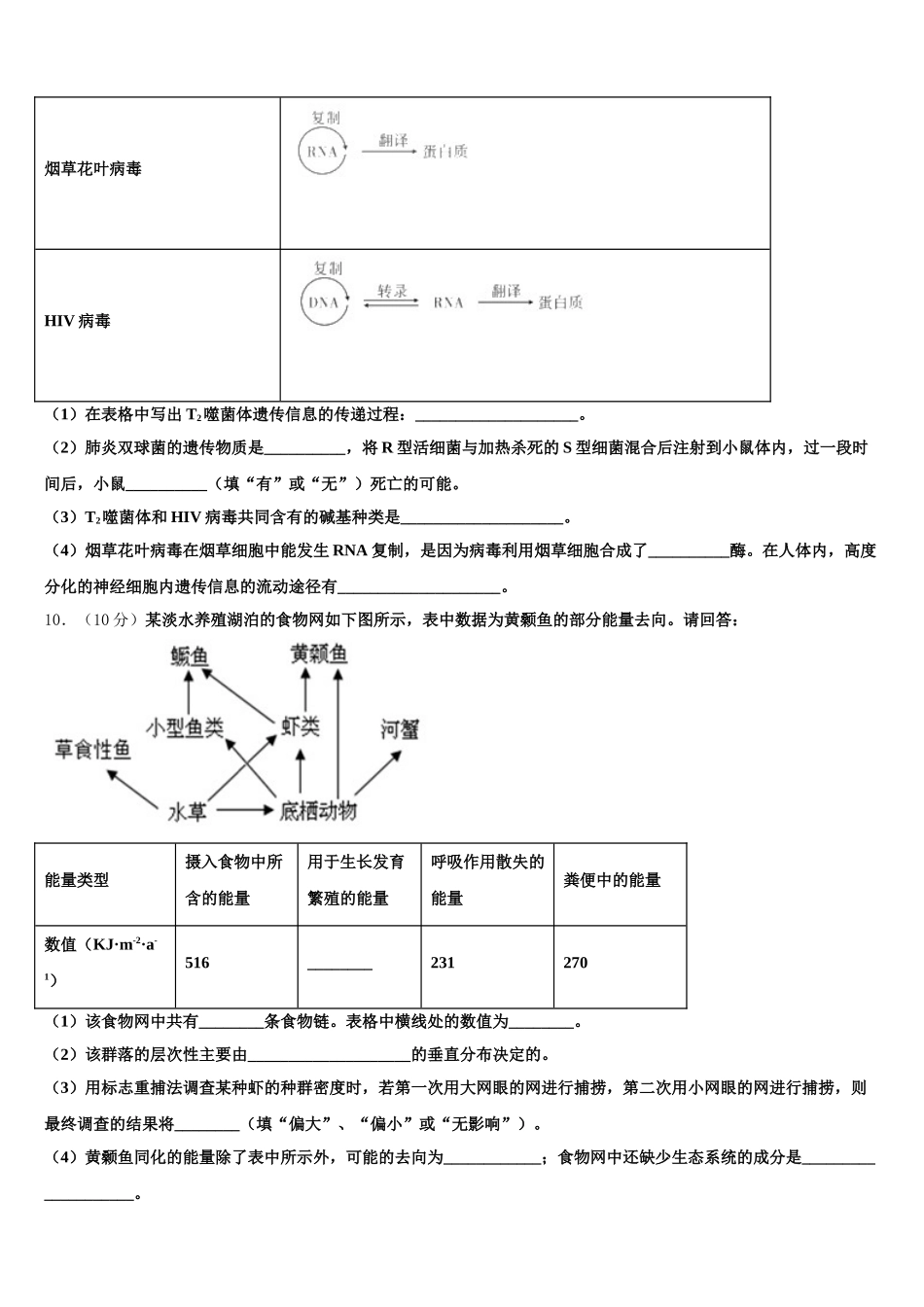 江西南昌市八一中学、洪都中学、麻丘高中等八校2025年生物高一下期末检测模拟试题含解析_第3页