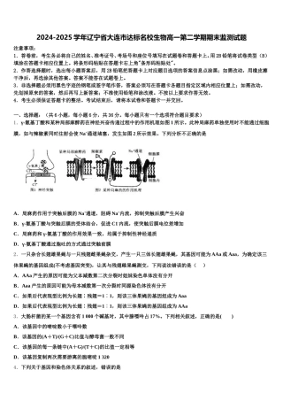 2024-2025学年辽宁省大连市达标名校生物高一第二学期期末监测试题含解析
